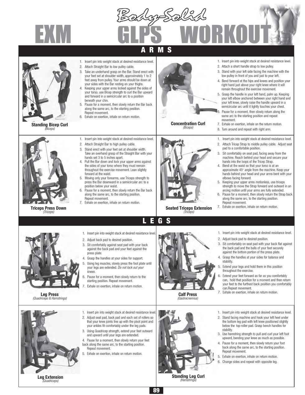 Body-Solid G9S 綜合訓(xùn)練器使用方法