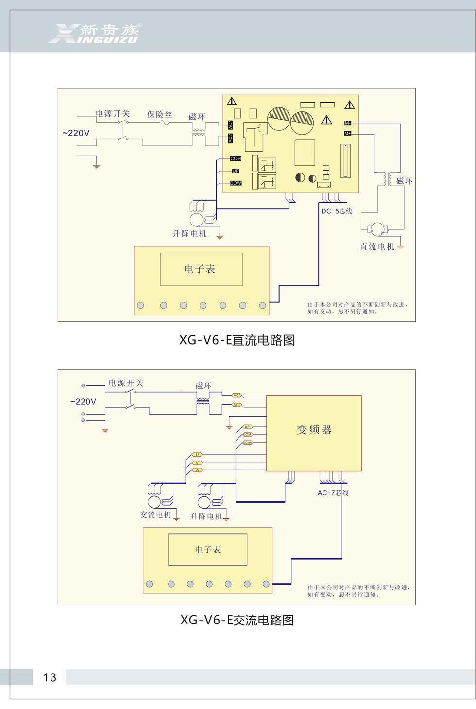 新貴族 V6-E 跑步機(jī)說明書