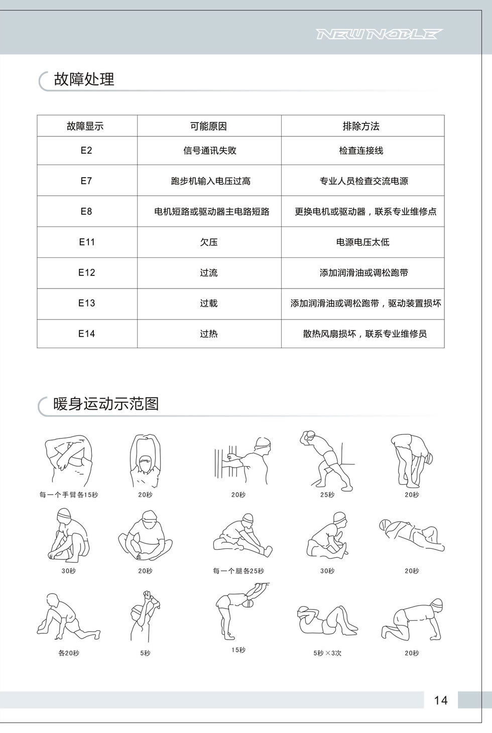 新貴族 V6-E 跑步機(jī)說明書