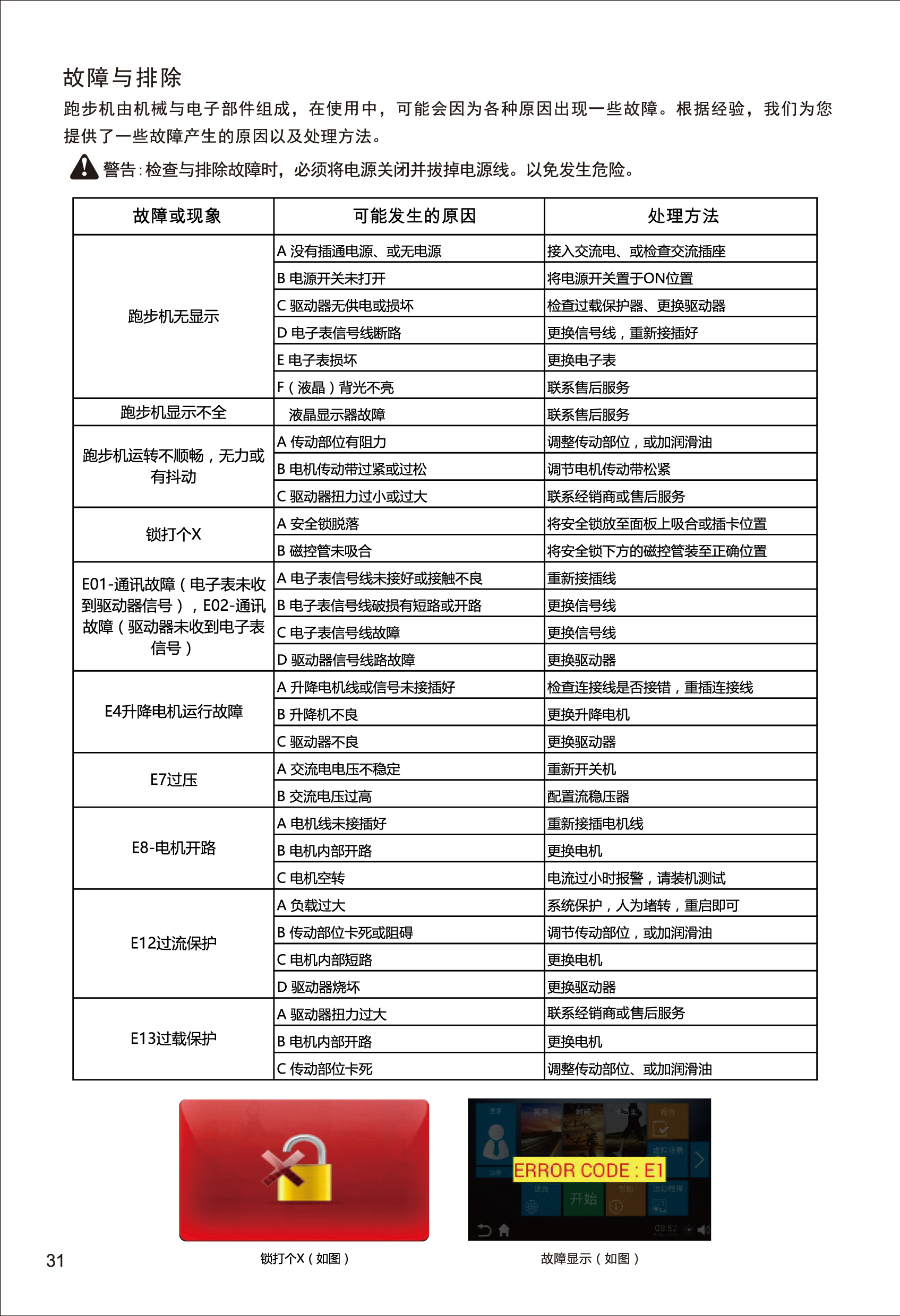 新貴族 V6-T 跑步機(jī)說明書