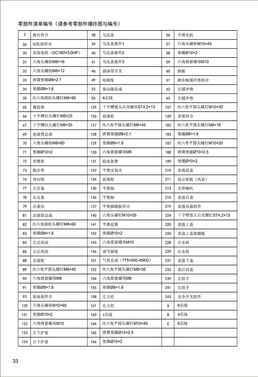 新貴族 V6-T 跑步機(jī)說明書
