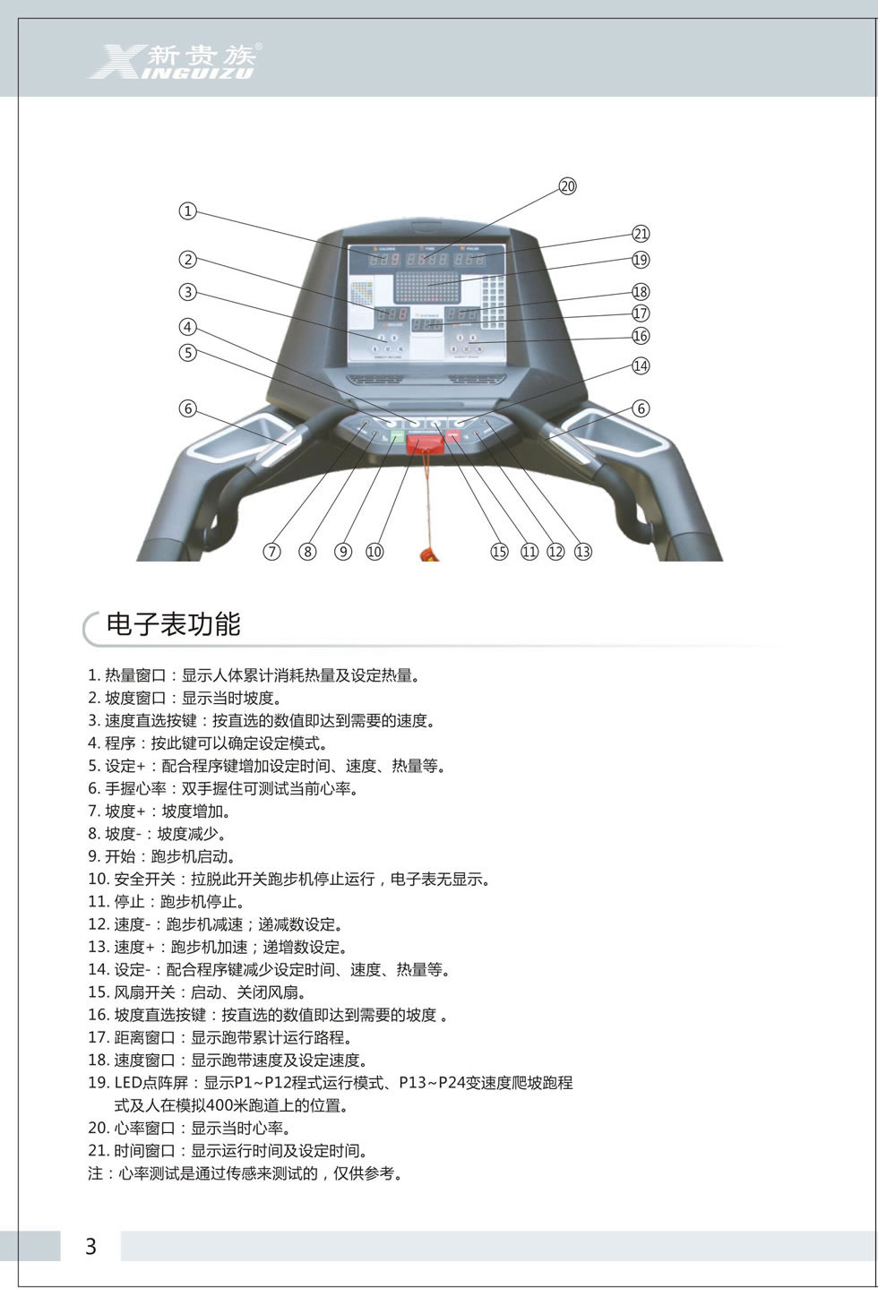 新貴族 XG-4500 商用電動跑步機說明書