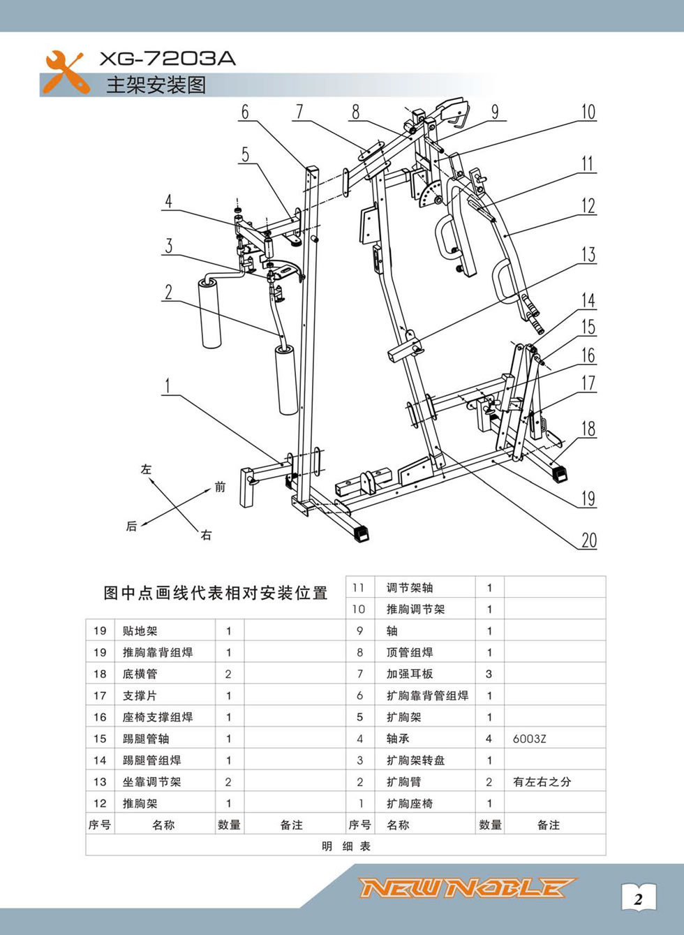 新貴族 XG-7203A 綜合訓練器安裝步驟及使用說明