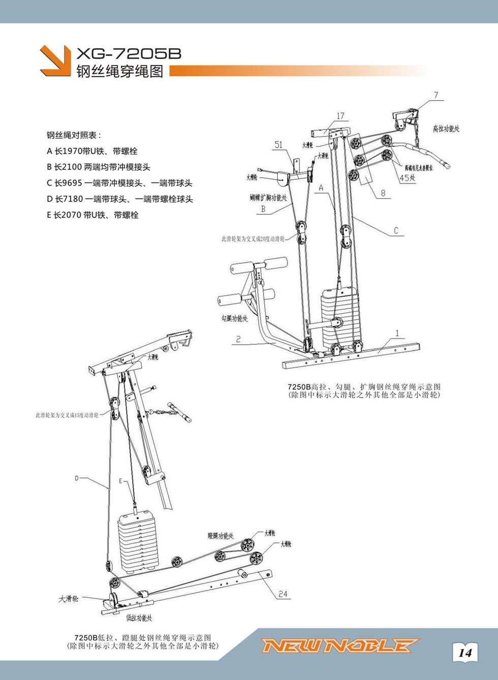新貴族 XG-7205B 綜合訓(xùn)練器安裝步驟及使用說(shuō)明